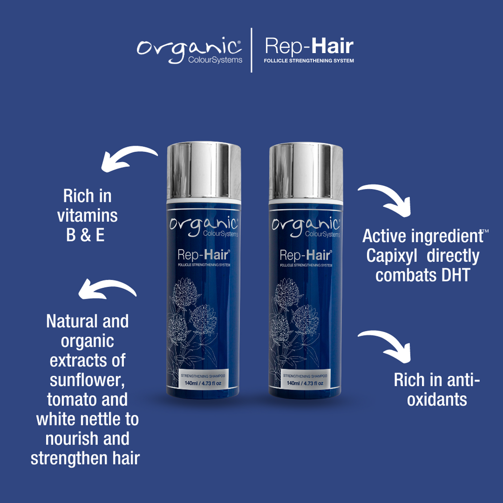 Rep-Hair Follicle Strengthening Conditioner 140ml