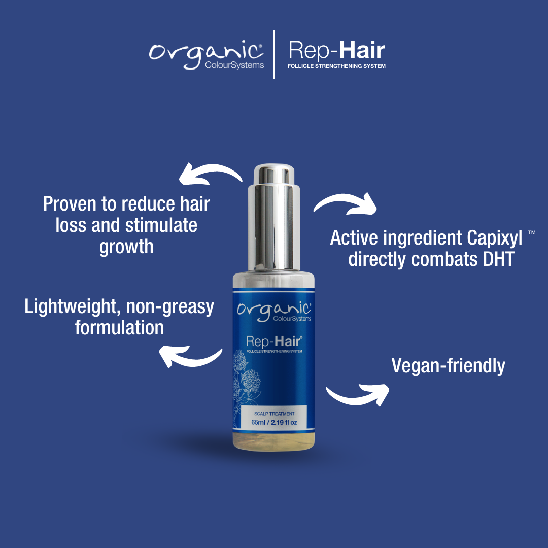 Rep-Hair Follicle Strengthening Treatment 65ml